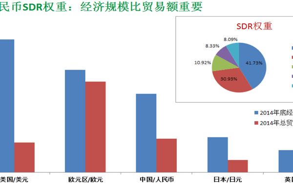 中国特高压交流直流电网工程迅速发展:彩神8(图3) 彩神8官网